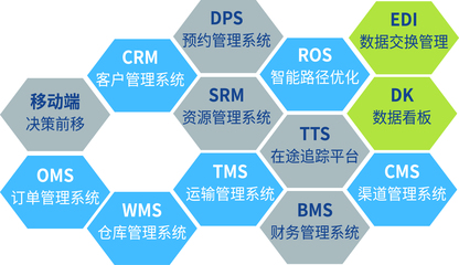 逗号科技完成数千万A+轮融资